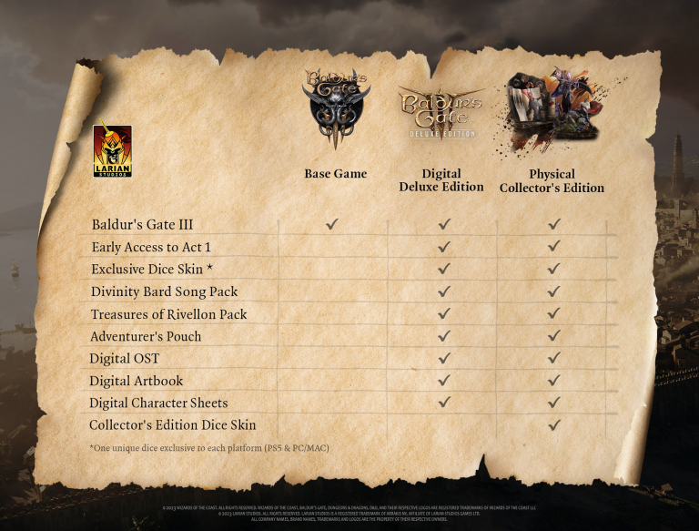 Baldur's Gate 3 : date de sortie, exclu console PS5, coop, éditions collector… le RPG revient en force