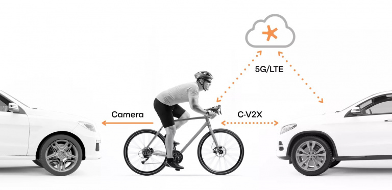 De la 5G sur les vélos pour sauver la vie des cyclistes, c’est la prochaine révolution pour empêcher les accidents 