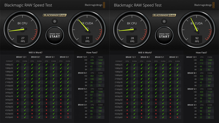 Test de la GeForce RTX 4070 : la meilleure carte graphique à moins de 700 euros ?