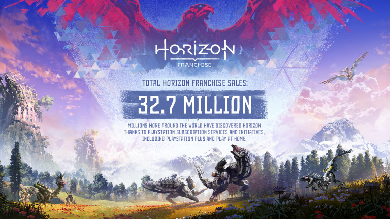 PS5 : c'est une grosse claque, la saga Horizon écrase beaucoup d'autres licences de jeux vidéo