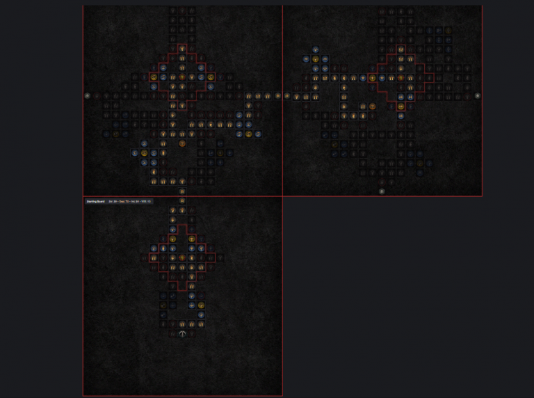 Build Voleur Ombre Diablo 4 pour le leveling des niveaux 50 à 75