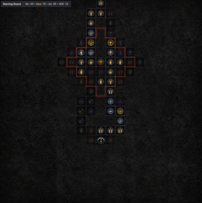 Build Voleur Rafale (Flurry) Diablo 4 pour un leveling rapide de niveau 50 à 75