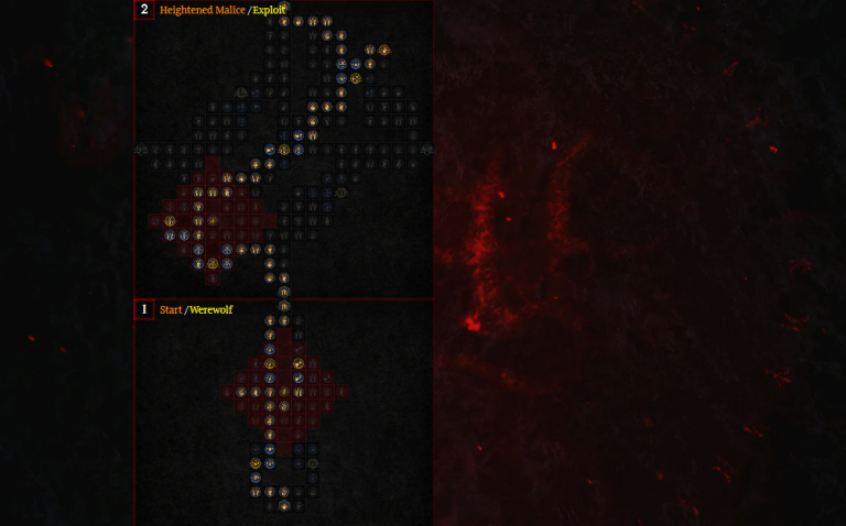 Build Druide Loup Déchiquetage Diablo 4 pour affronter l'endgame, après le niveau 75