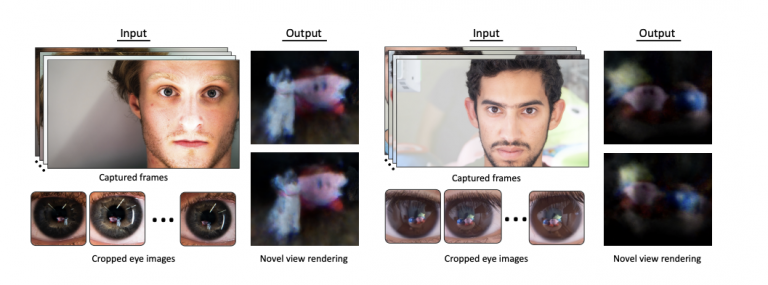 Des chercheurs modélisent des scènes 3D avec le reflet de nos yeux : ça fait peur et pourtant, c'est génial !