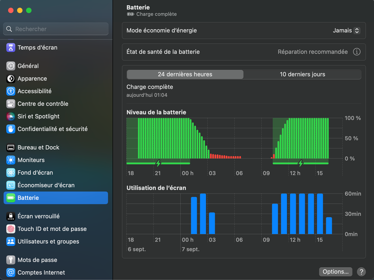 Apple : vérifier facilement l’état de la batterie de votre MacBook pour ne pas avoir la même surprise que moi…