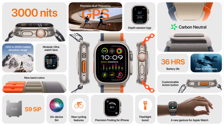 📱 Keynote Apple ! Les 5 points majeurs à retenir autour de l'iPhone 15, l'iPhone 15 Pro, l'Apple Watch Series 9 et l'Apple Watch Ultra 2 !