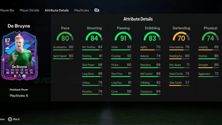 DCE Flashback Kevin de Bruyne EA FC 24: how to validate them and recover the player's card? 