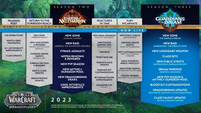 Les 7 choses à attendre de la BlizzCon 2023 dont WoW Cataclysm et la prochaine extension de Diablo 4