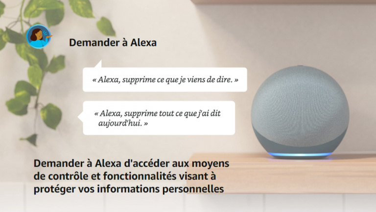 L'enceinte connectée Alexa permet aux employés d' d'écouter vos  conversations 