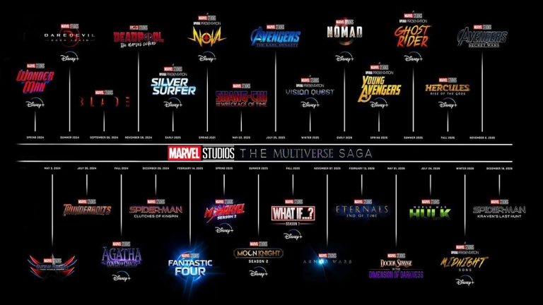 Iron Man, Captain America et les autres Avengers bientôt de retour ? Marvel y songerait