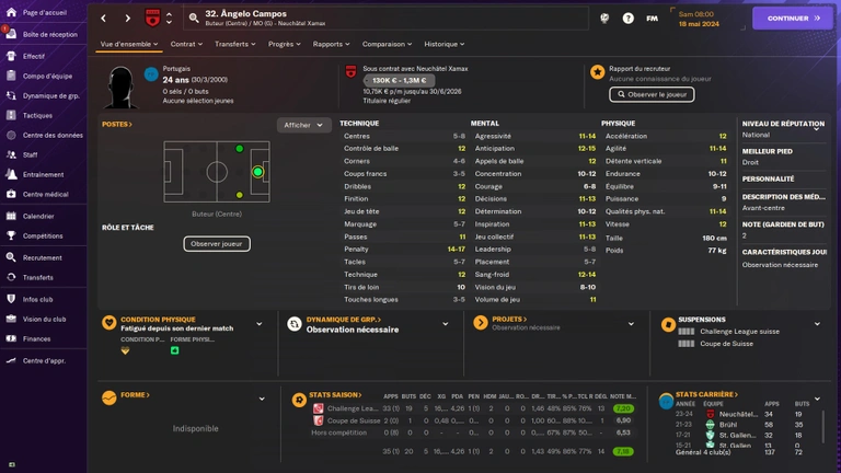 Football Manager a découvert Messi… avant les pros du foot !  Football Manager a découvert Messi… avant les pros du foot !