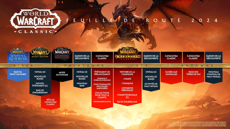 World of Warcraft est loin d'être mort, la feuille de route du MMO RPG de Blizzard est chargée en 2024 !