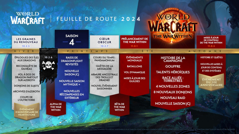 World of Warcraft est loin d'être mort, la feuille de route du MMO RPG de Blizzard est chargée en 2024 !