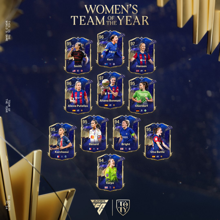 Cartes gratuites, Mbappé, Van Dijk... Découvrez toutes les nouveautés de la Team of the Year EA FC 24 !