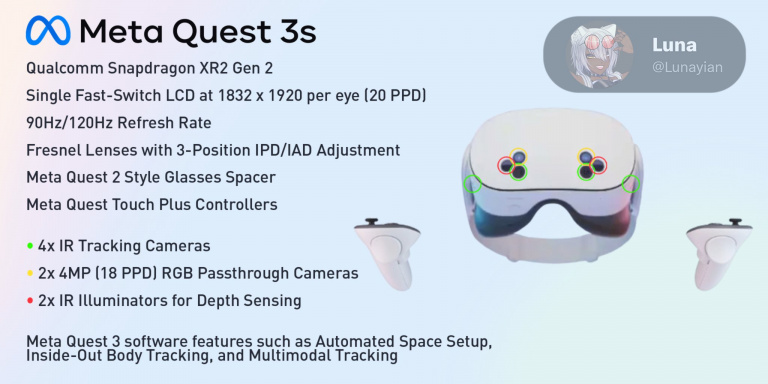 Nouveau Meta Quest 3s : pour le prix d'une Nintendo Switch, vous allez enfin tester les meilleurs jeux VR