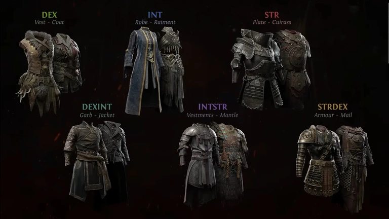 Équipements Path of Exile 2 : Quelles armures équiper pour votre classe et comment les améliorer ? Équipements Path of Exile 2 : Quelles armures équiper pour votre classe et comment les améliorer ?