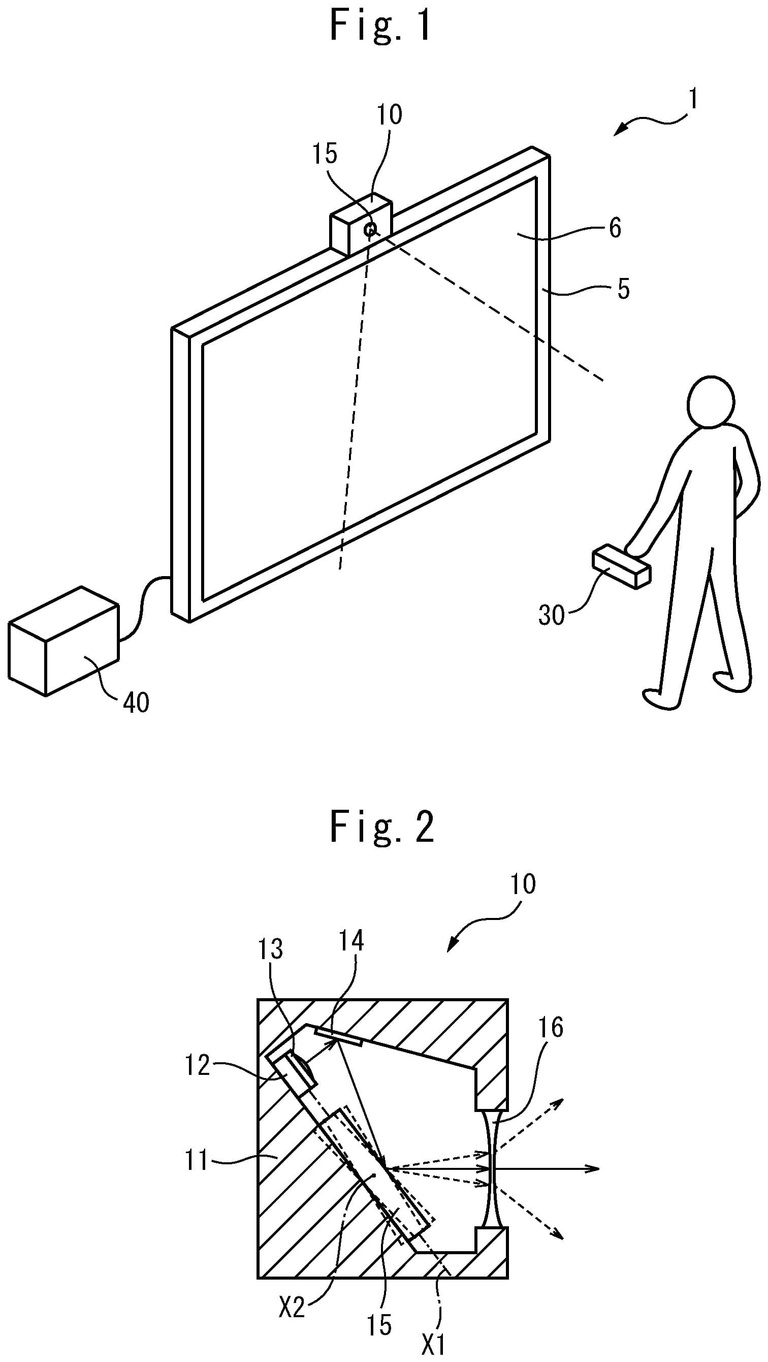 Le retour de la Wii en 2025? Un étrange brevet des surfaces de Nintendo ...