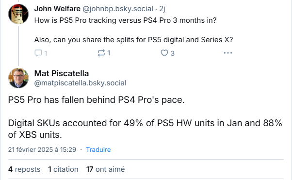 PS5 Pro : les chiffres montrent que Sony fait moins bien par rapport à cette autre PlayStation PS5 Pro : les chiffres montrent que Sony fait moins bien par rapport à cette autre PlayStation