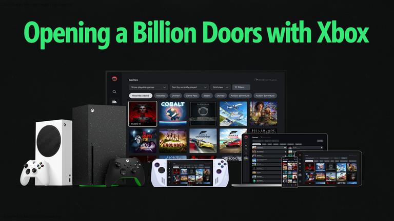 Une Xbox faisant aussi tourner vos jeux vidéo Steam... Une idée révolutionnaire de Microsoft qui pourrait tout changer ? Une Xbox faisant aussi tourner vos jeux vidéo Steam... Une idée révolutionnaire de Microsoft qui pourrait tout changer ?