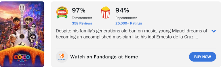 Coco 2 : la suite du film culte de Disney est en préparation, mais elle n'est pas prete de sortir cette année... 
