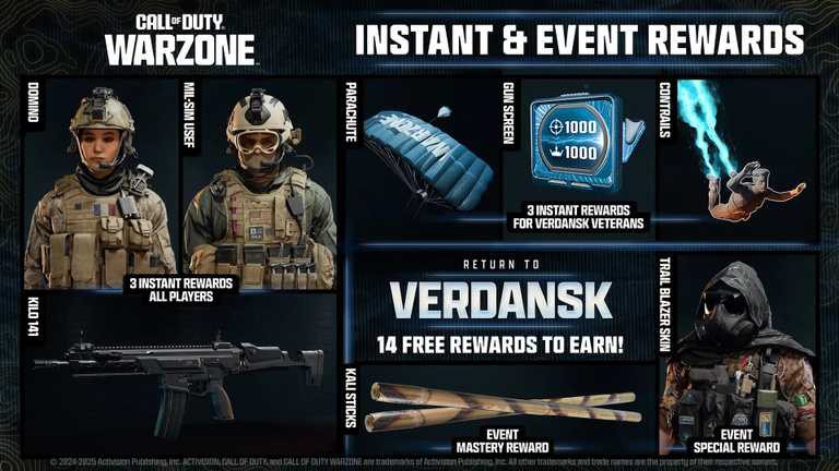Il y a pléthore de récompenses gratuites sur Warzone ! Découvrez comment les obtenir