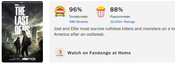Les fans de la série The Last of Us sont aux anges, la saison 2 n’a pas encore commencé et ils ont déjà droit à une excellente nouvelle !