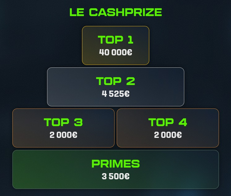 ZLAN 2025 : horaires, jeux et format de la compétition... Tout ce qu'il faut savoir sur l'évènement compétitif de Zerator