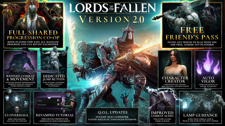 Malgré sa note de 75%, ce Souls-like reprend tout à zéro : les développeurs annoncent une version 2.0 et ça l'air super ambitieux Malgré sa note de 75%, ce Souls-like reprend tout à zéro : les développeurs annoncent une version 2.0 et ça l'air super ambitieux