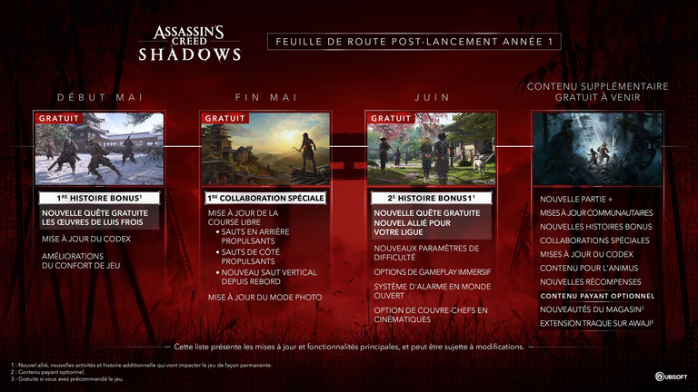 Assassin's Creed Shadows va devenir encore meilleur avec ces améliorations ! Assassin's Creed Shadows va devenir encore meilleur avec ces améliorations !