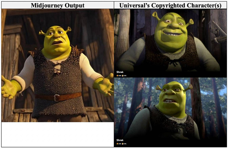 Ils utilisent l'IA tout en la combattant : Disney et Universal lancent une grande offensive  