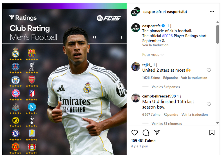 EA FC 26 : même après sa victoire en Ligue des Champions, le PSG n'est pas l'équipe la mieux notée