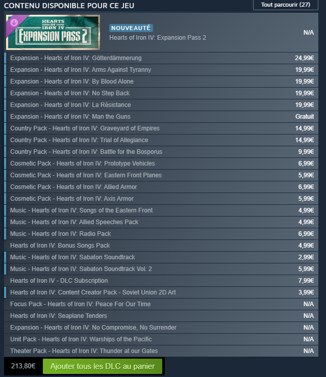 Il a passé 8 000 heures sur ce jeu, mais il est si dur que ce joueur a eu l’impression de sortir du tutoriel… au bout de 1 000 heures !