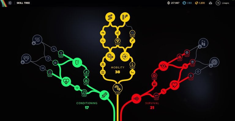 Best skill tree ARC Raiders : quel build suivre pour performer en PvP ? 