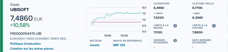Ubisoft : on connaît enfin les raisons de tout le bazar de ces derniers jours