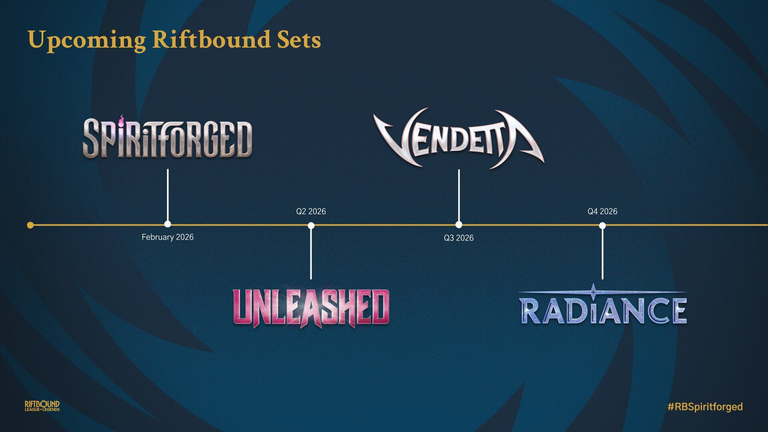 Riftbound, le jeu de cartes physiques League of Legends, a une grosse annonce pour les fans en France !