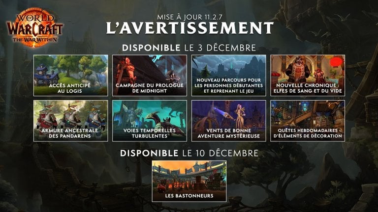 Depuis des années, l'une des meilleures zones ce ce MMORPG est fermée. Aujourd'hui, ses portes s'ouvrent miraculeusement !