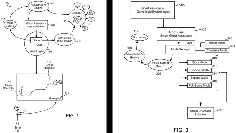 Sony planche sur une IA capable de faire les choses que vous n'êtes pas capables de réussir