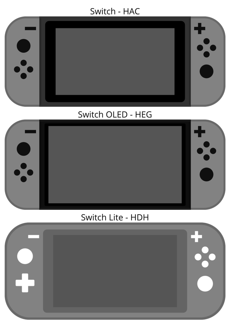Nintendo Switch 2 : un modèle OLED ou Pro déjà en route ?