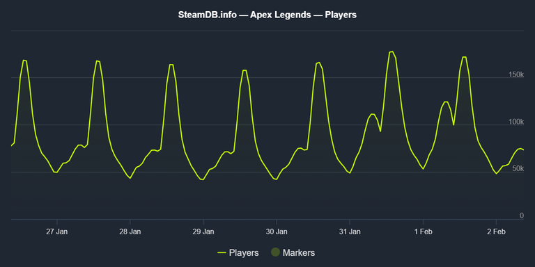 Nintendo Switch : les fans de ce célèbre FPS ne pourront bientôt plus y jouer sur la console de Nintendo