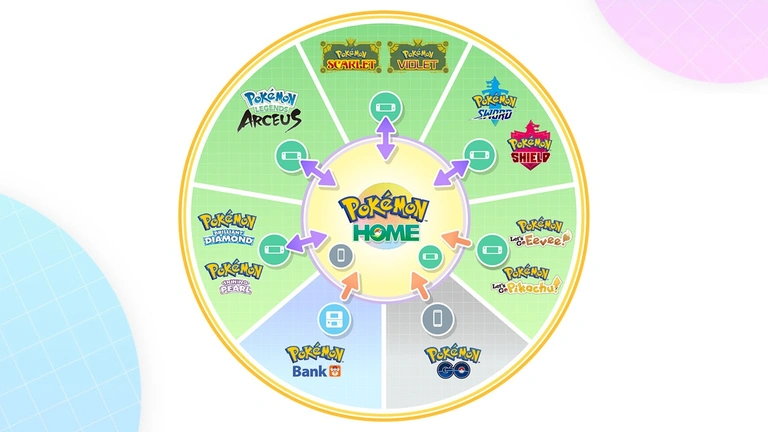 Légendes Pokémon ZA : Quatre Pokémons surpuissants offerts, voici comment les obtenir 