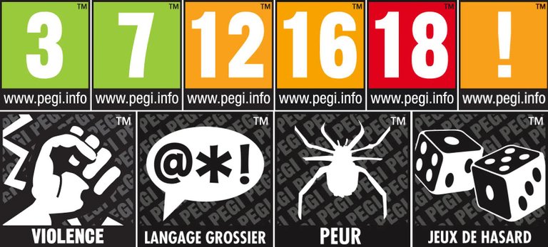 Ces mécanismes décriés sont dans le collimateur du système PEGI et ça pourrait tout changer Ces mécanismes décriés sont dans le collimateur du système PEGI et ça pourrait tout changer