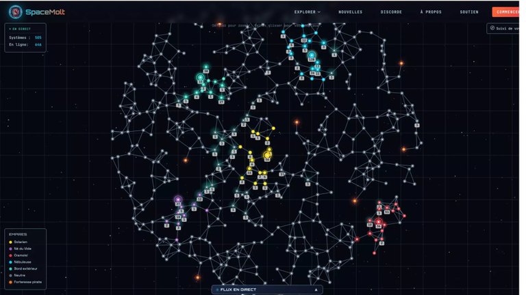 Laissées seules dans un jeu vidéo, des intelligences artificielles ont créé leur propre religion ! Laissées seules dans un jeu vidéo, des intelligences artificielles ont créé leur propre religion !