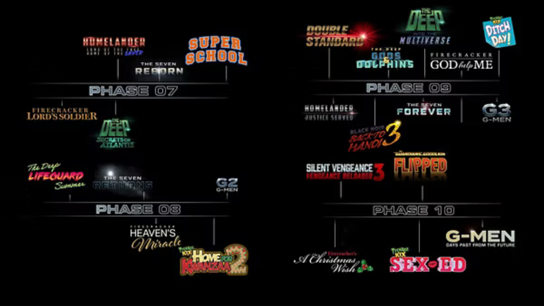 Le dernier épisode de The Boys a décidé de démolir The Last of Us en une seule phrase, personne n’est épargné !