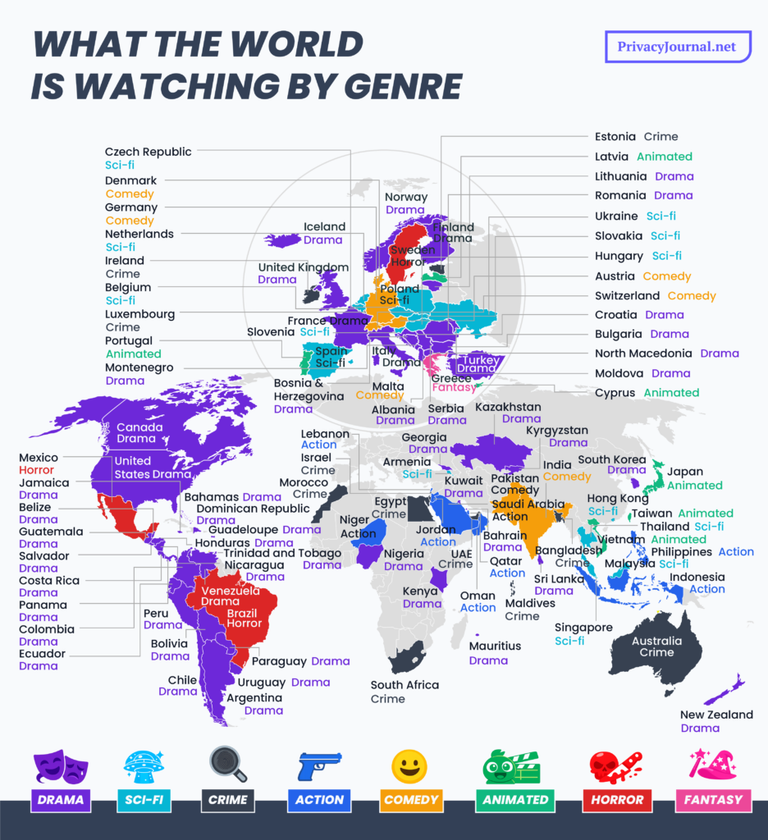 Quel est le genre de film préféré des Français ? Nos voisins européens n'ont pas les mêmes goûts que nous Quel est le genre de film préféré des Français ? Nos voisins européens n'ont pas les mêmes goûts que nous