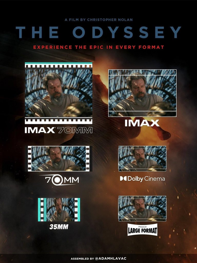 Ne pas voir L'Odyssée en IMAX n'est pas une arnaque et voici pourquoi
