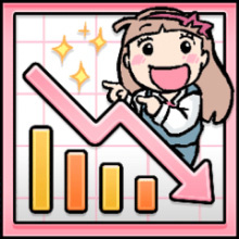 Munchy Girl Mogumi’s Easy Diet sur Android