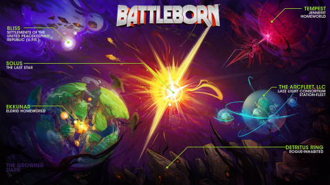 E3 2015 : Battleborn se flanque de quelques screenshots en prévision de l'événement