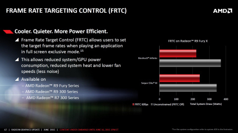 AMD R7/R9 300 : Les spécifications tombent, peu de nouveautés, mais des hausses de prix