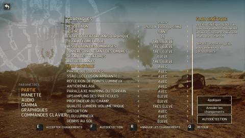 Rise of the Tomb Raider : Quelques mots sur notre protocole et nos plateformes de test