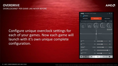 Radeon Software Crimson : une nouvelle interface de gestion pour les GPU AMD